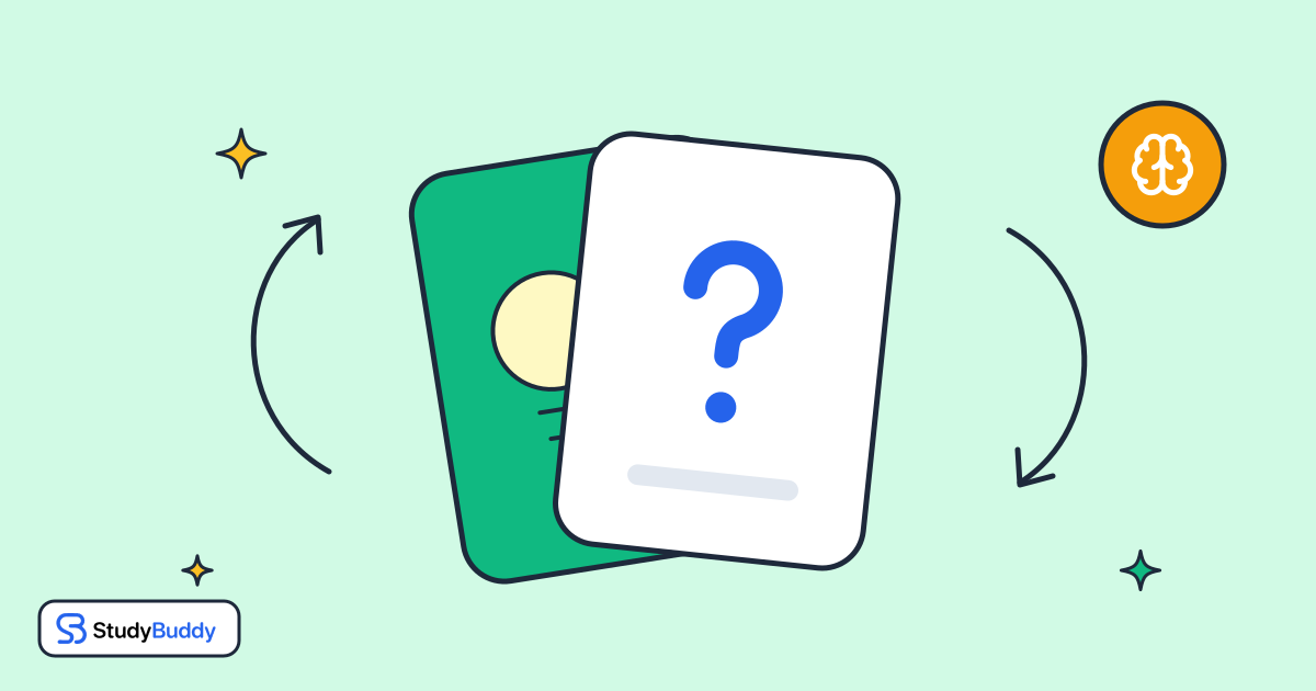 A drawing of StudyBuddy FlipSide flashcards being flipped